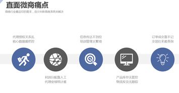 酥咔代理商下單軟件開發 高效賦能，成熟案例解析